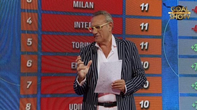 Torna “Goal Show”, la trasmissione più longeva della Campania, giunta alla 17esima edizione